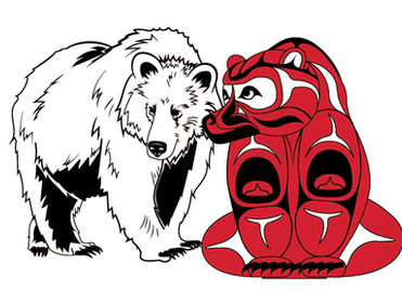 National Indigenous History Month
